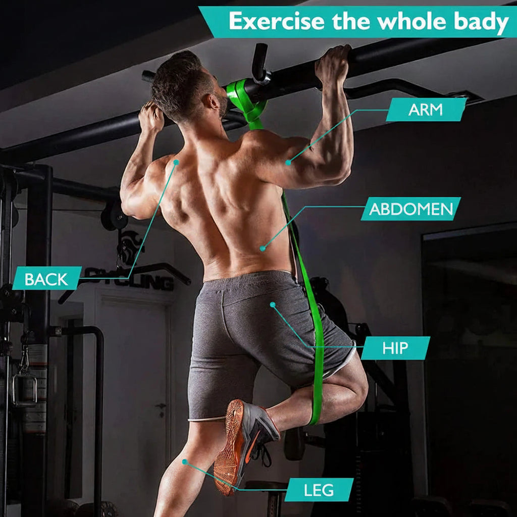 Resistance Heavy Bands 